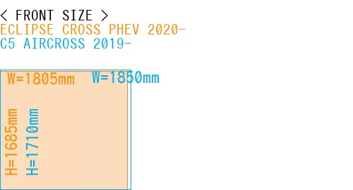 #ECLIPSE CROSS PHEV 2020- + C5 AIRCROSS 2019-
